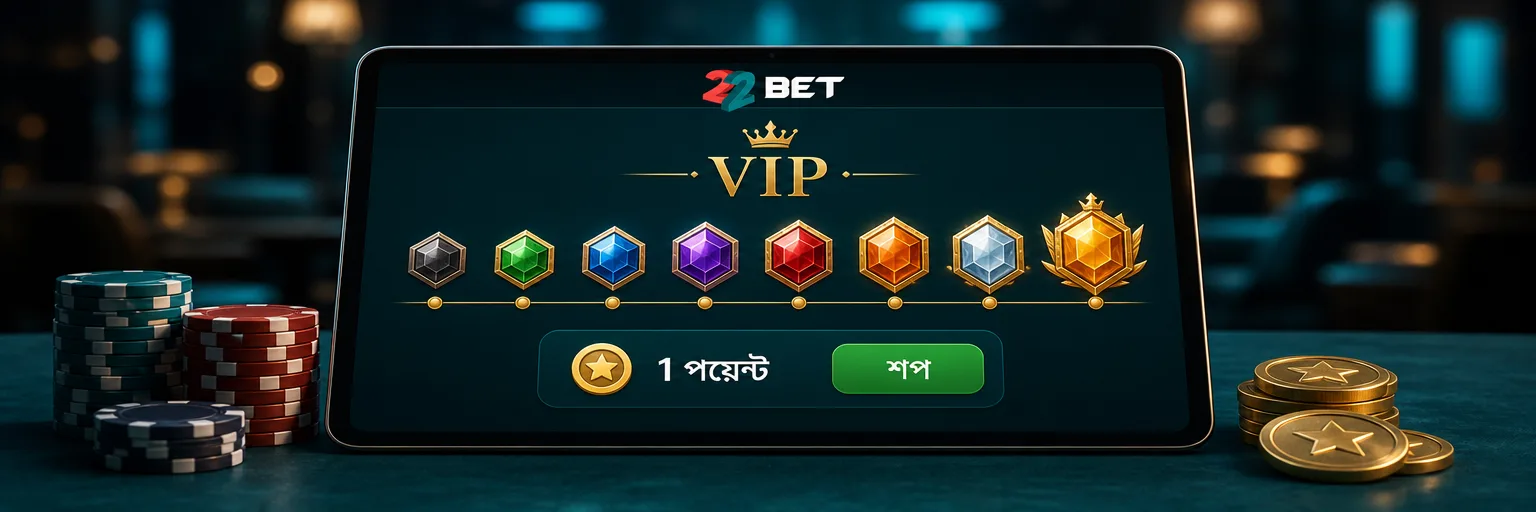 ২২বেটের লয়্যালটি সিঁড়ি — Copper থেকে VIP Status পর্যন্ত আটটি স্তর ও পয়েন্টের অগ্রগতি